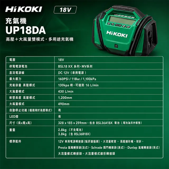 【HiKOKI】18V 充氣機 (空機 ) (UP18DA)(NN)