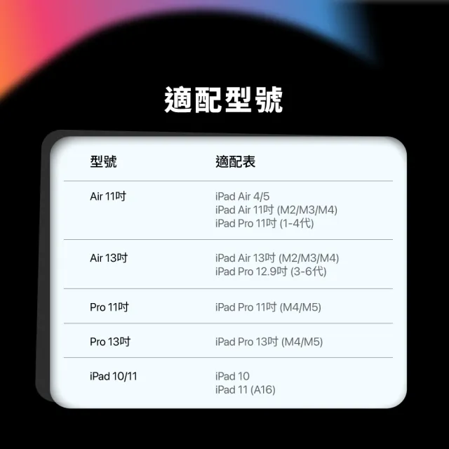 【eiP】Hyperkeys 智定義 iPad 鍵盤 (注音版 原廠保固/Air11/Air13/Air5/Pro11/Pro13/M4/M5)