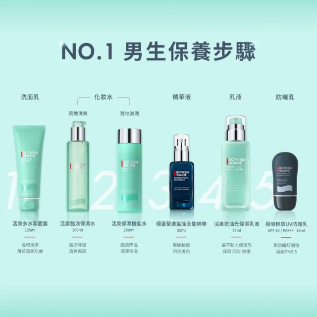 【Biotherm 碧兒泉】官方直營 男仕 活泉保濕機能水 200ml(BIOTHERM化妝水)