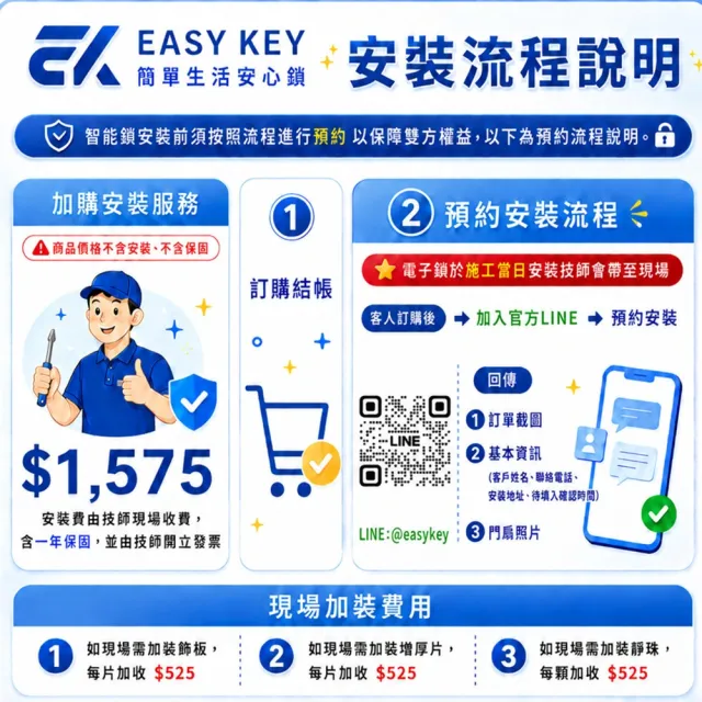 【EASYKEY】EK K8 智慧電子鎖/智能鎖/房間把手鎖 (指紋│卡片│密碼│鑰匙│藍芽APP)