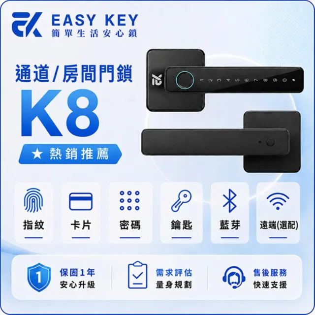【EASYKEY】EK K8 智慧電子鎖/智能鎖/房間把手鎖 (指紋│卡片│密碼│鑰匙│藍芽APP)