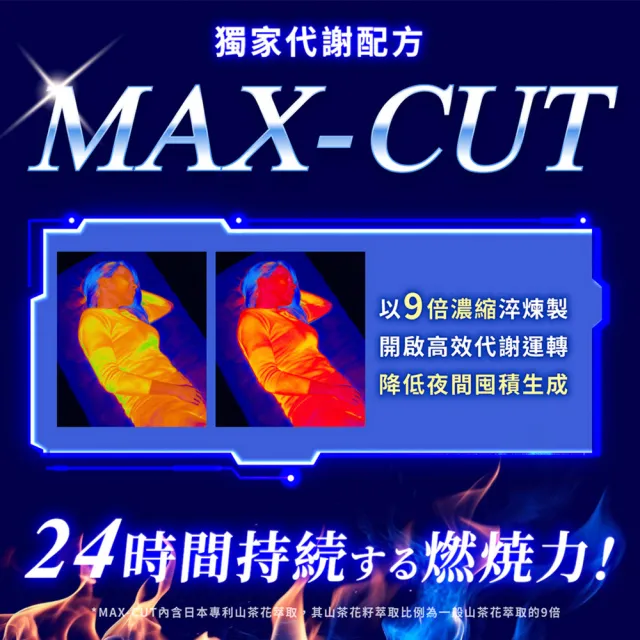 【Dr. Calorie 美体專科】超眠錠5盒(共150顆；舒眠.GABA.南非醉茄)