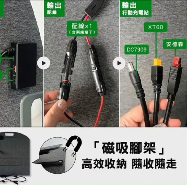 【Enercentrik】能源方舟2400 + 200W太陽能板｜防災｜停電神器｜儲能｜戶外電源｜戶外儲電｜戶外露營｜