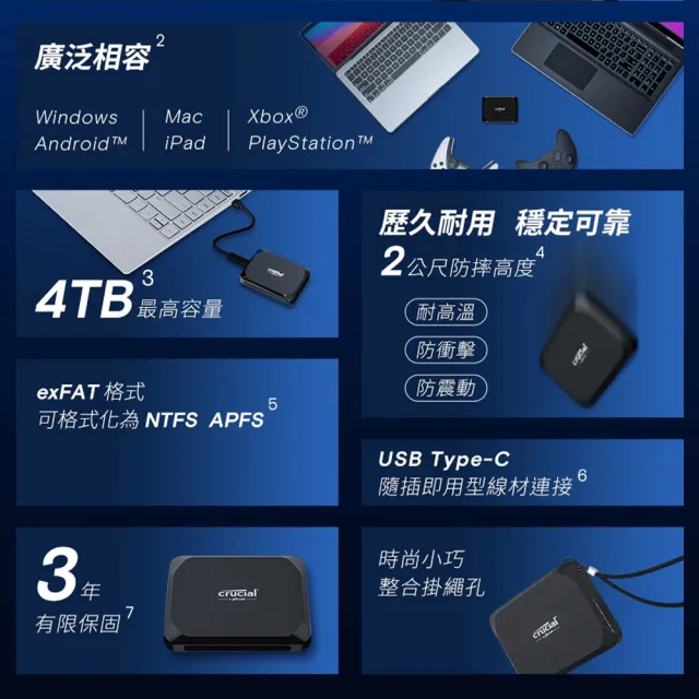 【Crucial 美光】X9 1TB Type-C USB 3.2 Gen 2 外接式ssd固態硬碟(CT1000X9SSD9)
