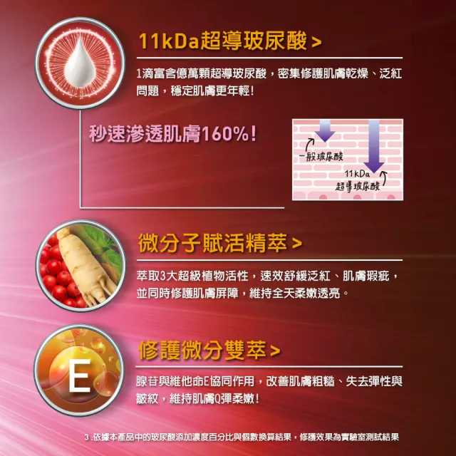【Kiehl’s 契爾氏】官方直營 11kDa超導全能修護露 50ml(Kiehl’s/  小紅瓶大瓶裝)
