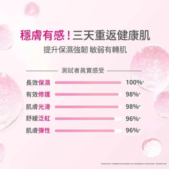 【d program 敏感話題】保濕急救精華雙入組