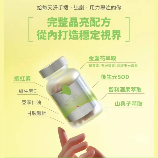 【好好生醫】守護視界清晰水潤 小房子葉黃素補充包五入。30顆/包（父親節限時優惠、抗藍光、專利水潤SOD）