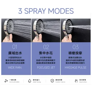 【CHINDAO 清島牌】WORKCO.極致寬域 水感花灑