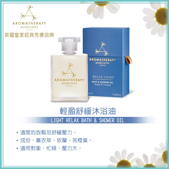 【AA 英國皇家芳療】明星沐浴油買就送季節限定香氛燭(多款任選)