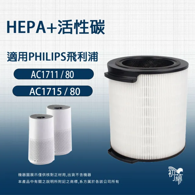 【初蘊】適用PHILIPS飛利浦AC1715 AC1711 / 80白小奈空氣清淨機活性碳HEPA濾網芯#FY1700 / 30