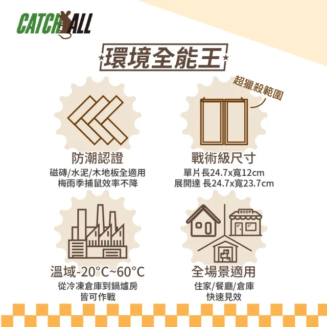 CATCH ALL 捕快 黏鼠板 除鼠公司專用 塑膠 黏鼠板 （1組2片）(捕鼠病媒防治專家 行銷全球)