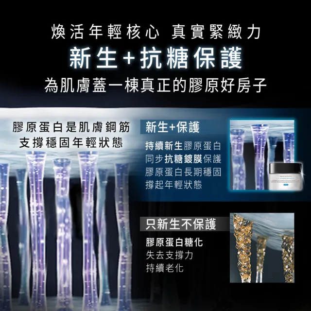 【Skin Ceuticals 修麗可】撫平皺紋★AGE普拉斯鏈活膚緊緻霜 48ml禮盒組(抗老撫紋)