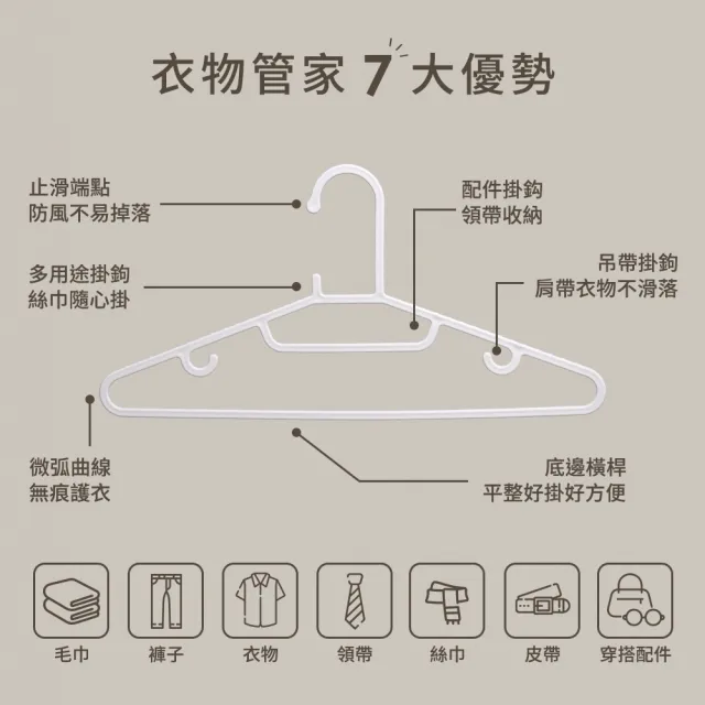 【mo select】100入台灣製究正無痕防滑扁型衣架(mo選/省空間/強韌耐用/乾溼萬用/一體成形/窄領必備)