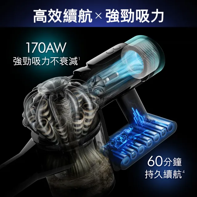 【dyson 戴森】V10 Konical 強勁雙錐無纏結吸塵器 (momo獨家特談新品上市/毛髮剋星/光學偵測)