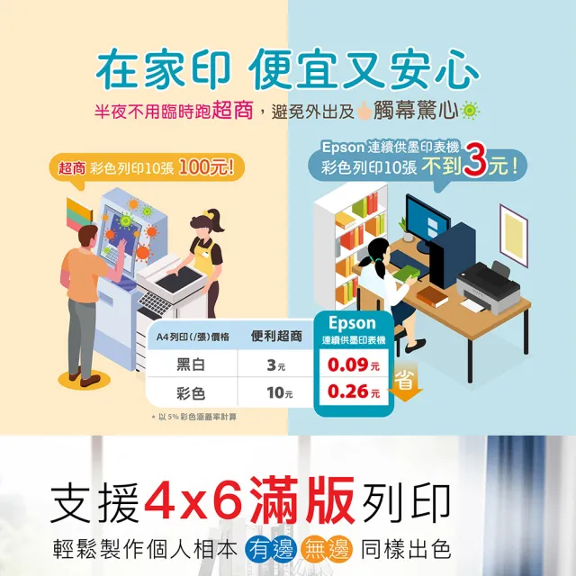 【EPSON】官方直營 L3550 三合一Wi-Fi智慧遙控連續供墨複合機(列印/影印/掃描/4x6滿版列印)