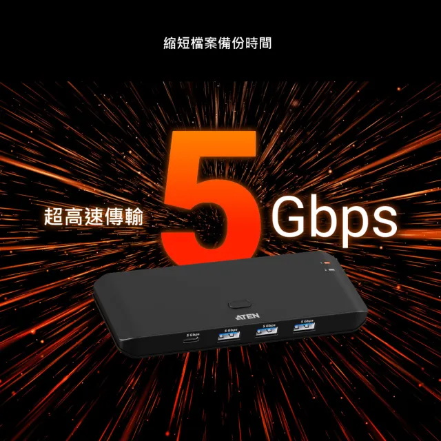 【ATEN】2 x 4 USB 3.2 Gen 1 週邊分享切換器 (US4324)