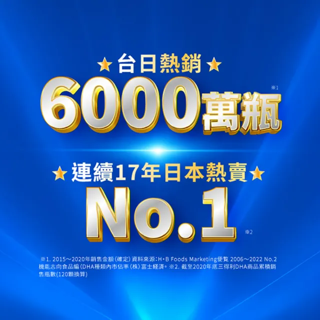 【Suntory 三得利】魚油(DHA、EPA)+芝麻明 EX 軟膠囊 120顆x2罐組