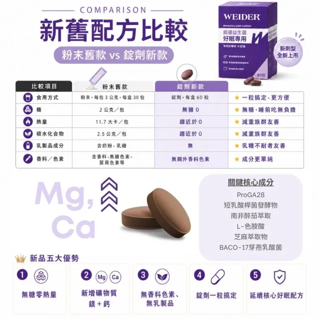【WEIDER 威德】好眠專用膜衣錠 益生菌60錠 2盒組 GABA 南非醉茄 L-色胺酸 鎂 鈣