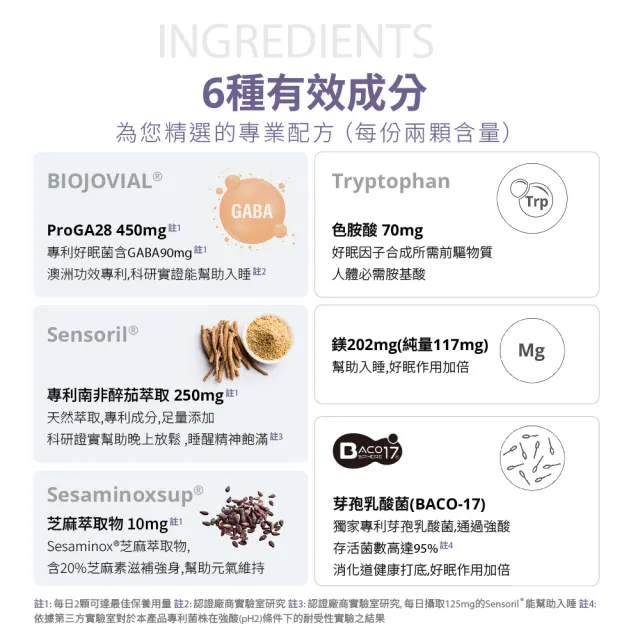 【WEIDER 威德】好眠專用膜衣錠 益生菌60錠 2盒組 GABA 南非醉茄 L-色胺酸 鎂 鈣