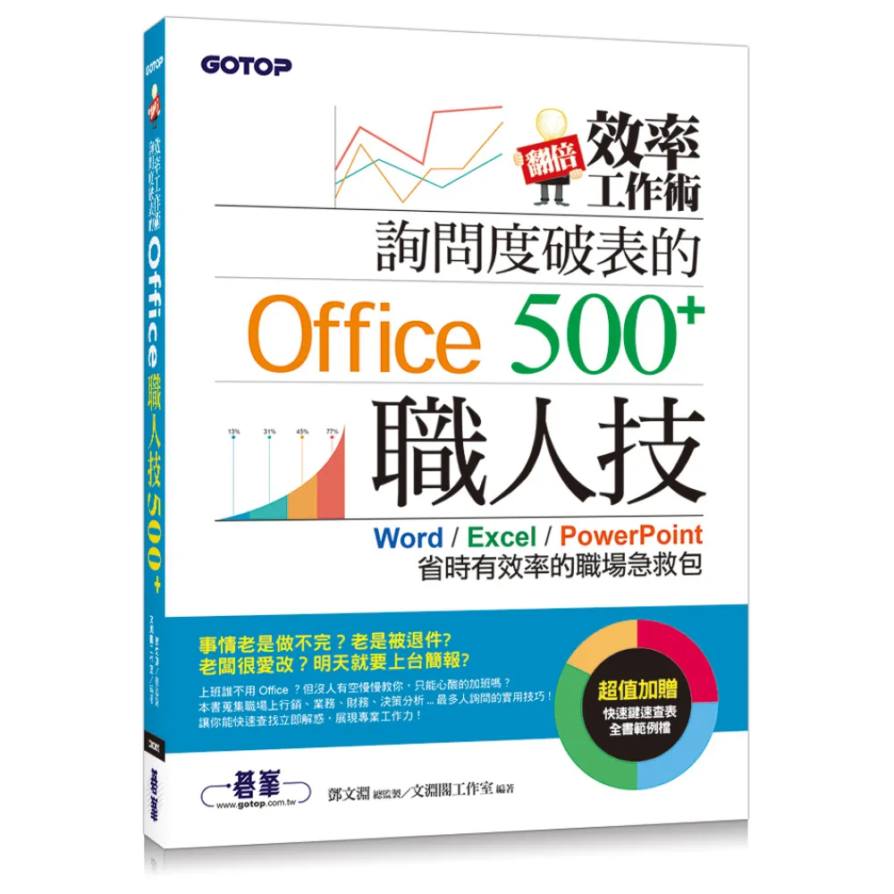 翻倍效率工作術– 詢問度破表的Office職人技500+