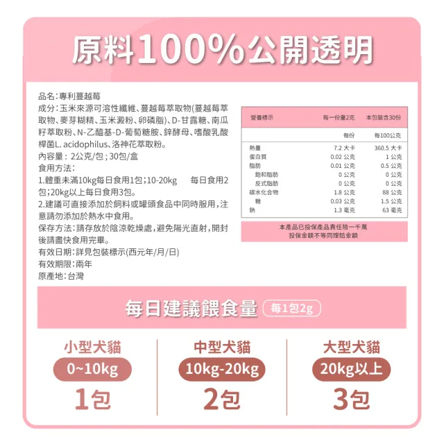 【毛孩時代】專利蔓越莓x1盒(貓狗保健食品/貓狗泌尿道保健/貓狗蔓越莓)