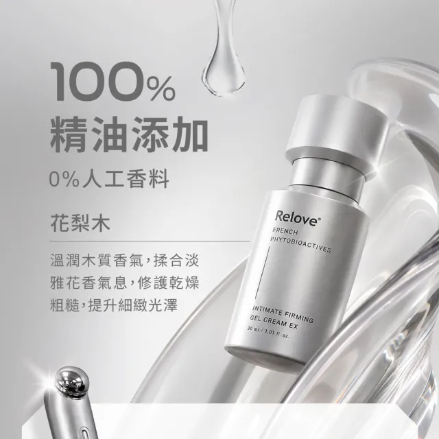 【Relove】緊依偎-私密緊緻水凝乳30ml EX升級版+導入儀超值組