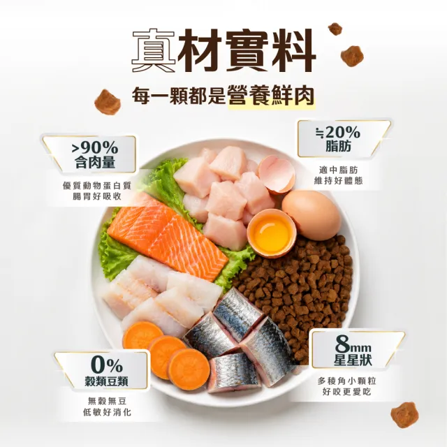 【怪獸部落】貓族德國頂級魚油鮮肉主食糧250g
