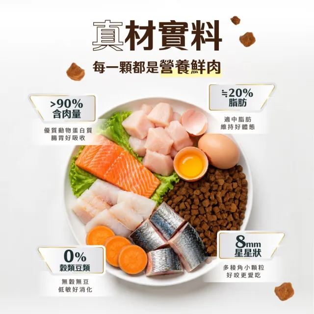 【怪獸部落】貓族德國頂級魚油鮮肉主食糧800g