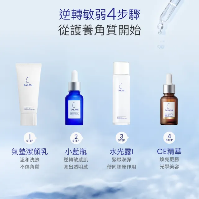 【TAKAMI】官方直營 角質道小藍瓶 30ml(3天試用!不滿意退貨)