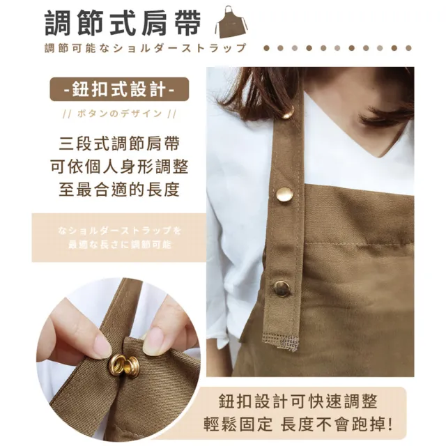 【DREAMCATCHER】2入組 防水帆布工作圍裙(料理圍裙 廚房圍裙 防水裙 美容圍裙)