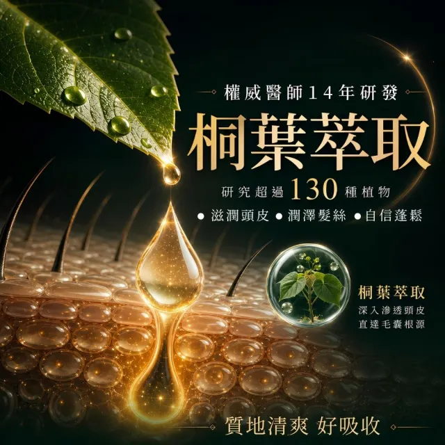 【REREJE 日麗生】RRJ養髮液75mlx3入組(頭皮水/頭皮護理/頭皮精華/頭皮噴霧)