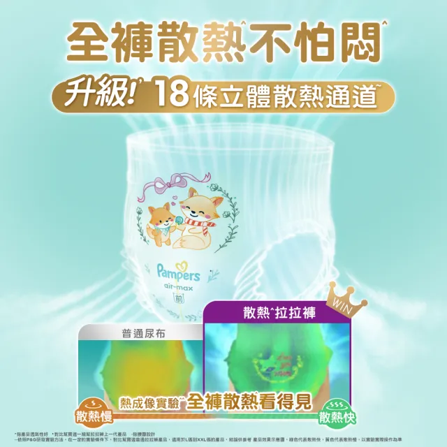【幫寶適】一級幫拉拉褲Mx150片嬰兒紙尿褲/尿布