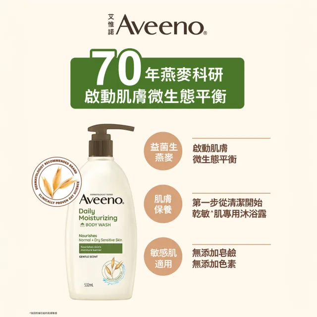 【Aveeno 艾惟諾】超值4入-長效燕麥沐浴露532ml(薰衣草香氛/活力果香/燕麥/高效舒緩任選)