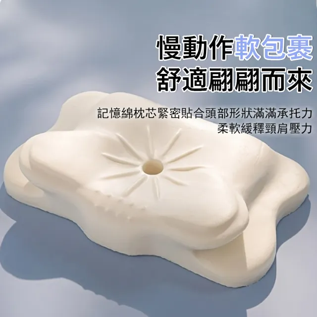 【Jonyer】兒童涼感冰絲記憶枕 幼兒園小學生睡眠枕 防落枕護脊枕/人體工學分區承托/男女童  (5-12歲）