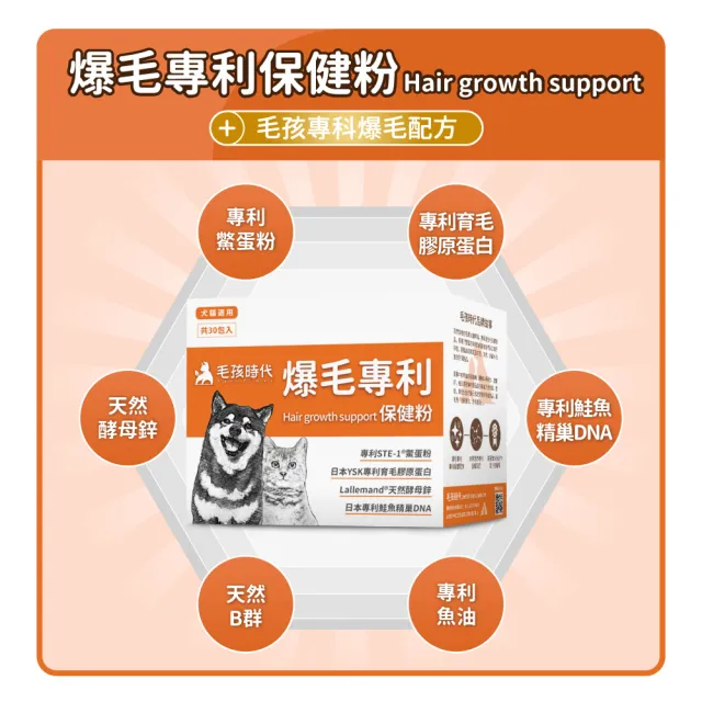 【毛孩時代】爆毛專利保健粉x10盒(貓狗保健食品/貓狗爆毛保健/鱉蛋粉/寵物保健)