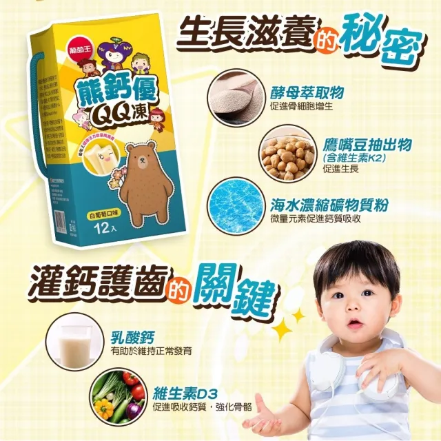 【葡萄王】熊鈣優QQ凍12條/盒(乳酸鈣果凍 白葡萄口味 MOMO獨家商品)