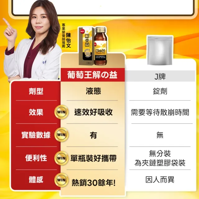 【葡萄王】解の益 大豆發酵精華元氣飲料 60ml(應酬必備 MOMO獨家)
