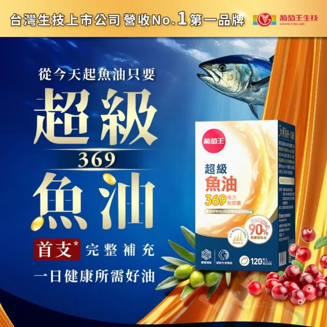 【葡萄王】超級魚油369複方軟膠囊120粒(omega369)