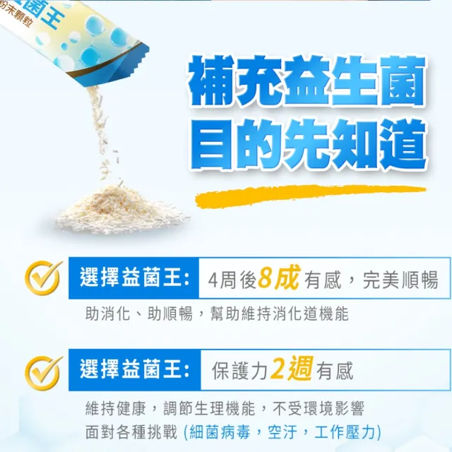 【葡萄王】益菌王粉末顆粒 x30盒 共900入(莊智淵推薦 益生菌 鳳梨酵素 葡萄王官方)
