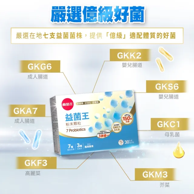 【葡萄王】益菌王粉末顆粒 x7盒 共210入(莊智淵推薦 益生菌 鳳梨酵素 葡萄王官方)
