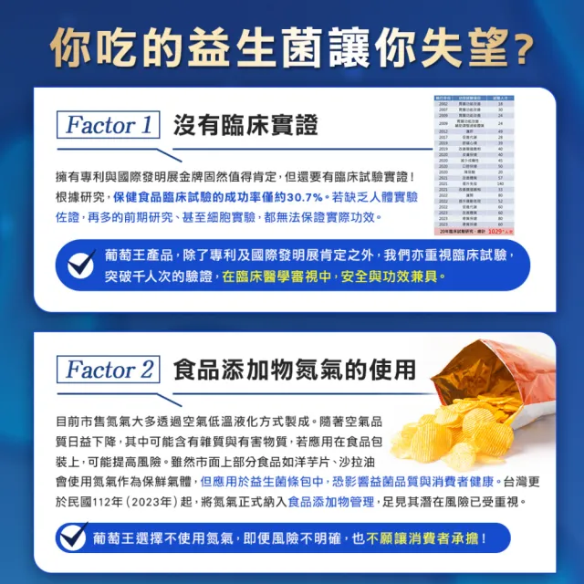 【葡萄王】益菌王旗艦EX 400粉末 30包x20盒 共600包(莊智淵推薦 益生菌 兒童 寶寶 孕婦皆可食用)