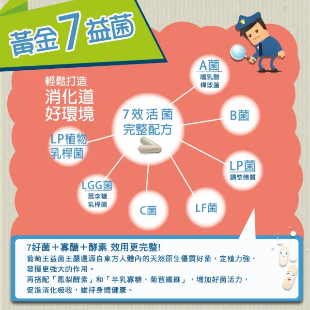 【葡萄王】益菌王膠囊 60粒x1瓶(莊智淵推薦 益生菌 鳳梨酵素 葡萄王官方)