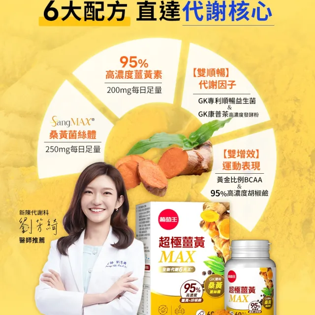 【葡萄王】超極薑黃MAX複方膠囊 60粒3入組 共180粒(薑黃 胡椒鹼 桑黃)