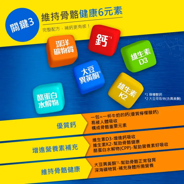 【葡萄王】勇健王粉末顆粒 x6盒 共180包(非變性二型膠原蛋白 玻尿酸 維生素D3 鈣 葡萄王官方)