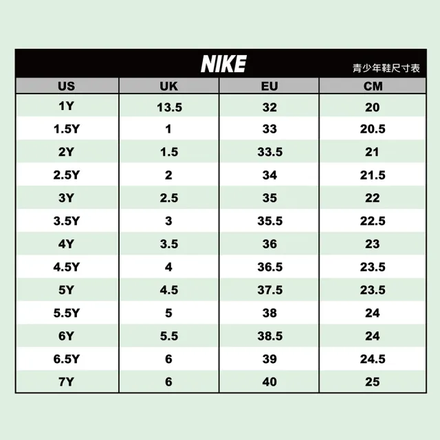 【NIKE 耐吉】運動鞋 休閒鞋 中大童鞋 女鞋 NIKE DUNK LOW GS 板鞋 經典 熊貓 黑白 (IU7766100)