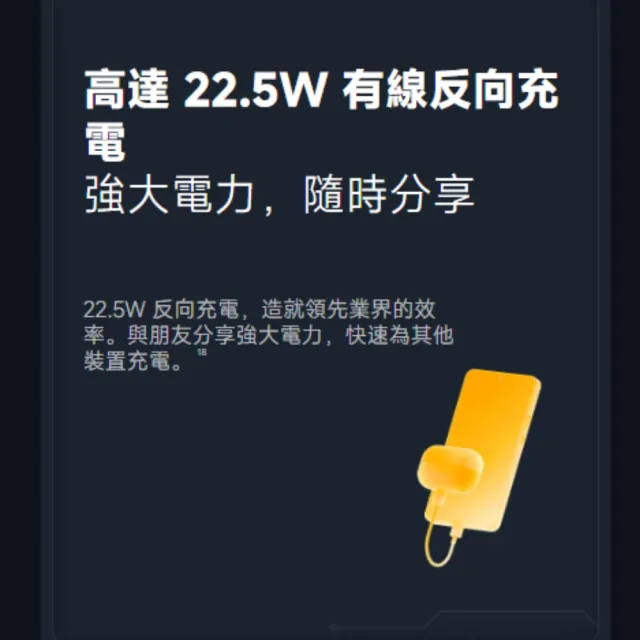 【POCO】官方旗艦館 POCO F8 Ultra 6.9吋 5G(16G/512G/ Snapdragon 8 Elite Gen 5/5000萬畫素三鏡頭相機)