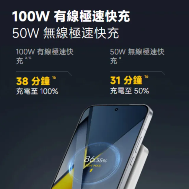 【POCO】官方旗艦館 POCO F8 Ultra 6.9吋 5G(12G/256G/ Snapdragon 8 Elite Gen 5/5000萬畫三鏡頭相機)