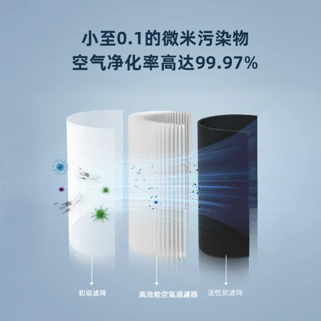 寵物空氣淨化器 寵房除臭淨化機 貓狗異味去除