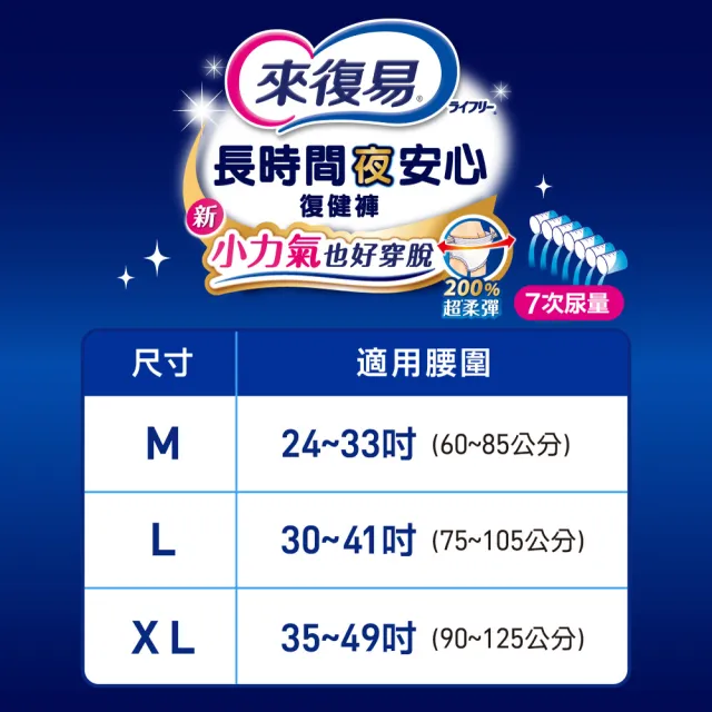 【來復易】長時間安心/夜安心復健褲M-XL 2箱組 (成人紙尿褲/褲型紙尿褲)