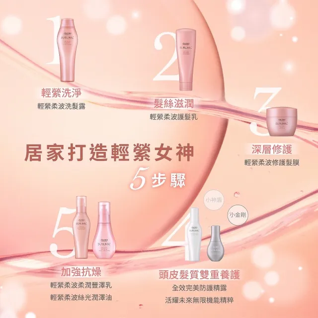 【SHISEIDO PROFESSIONAL 資生堂專業美髮】輕縈柔波洗髮露500ml(燙後 / 自然捲)